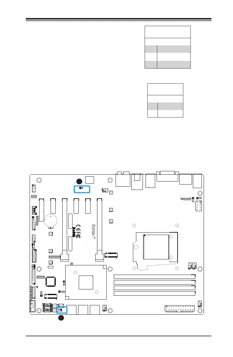 Page #55 background image