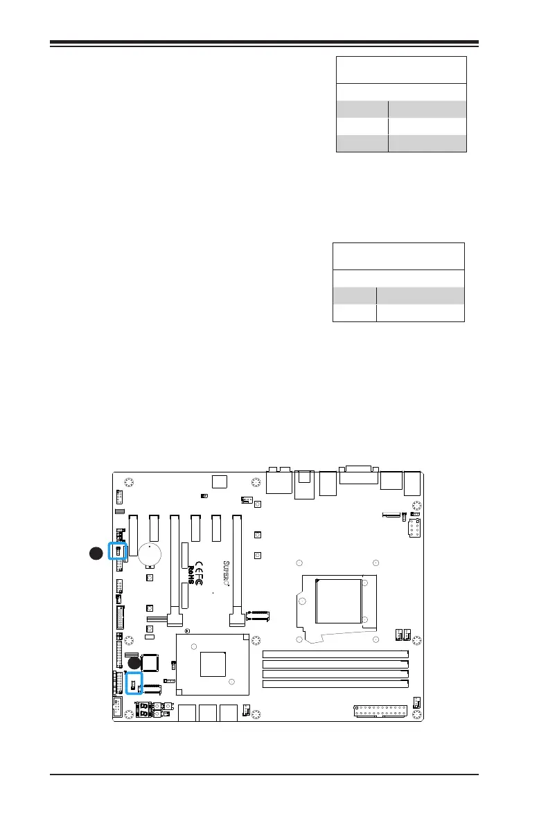 Page #60 background image