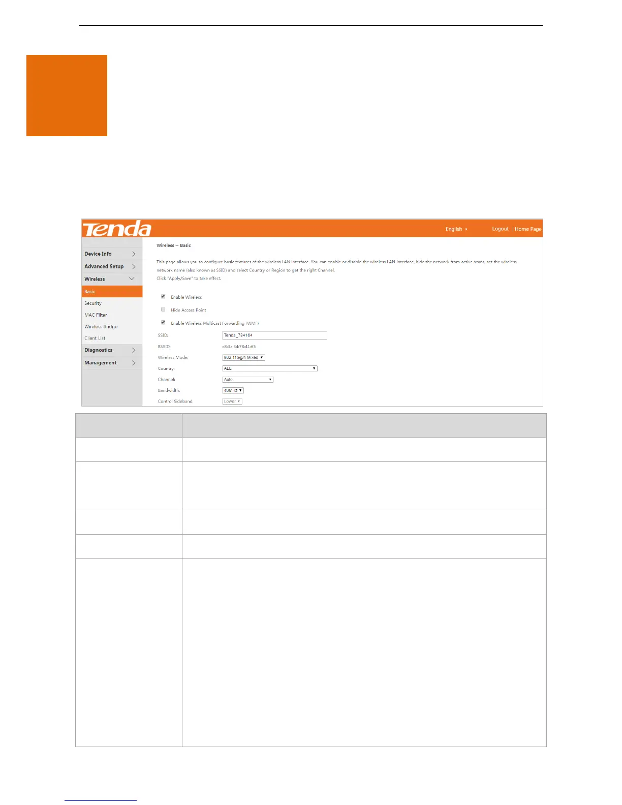 Page #106 background image