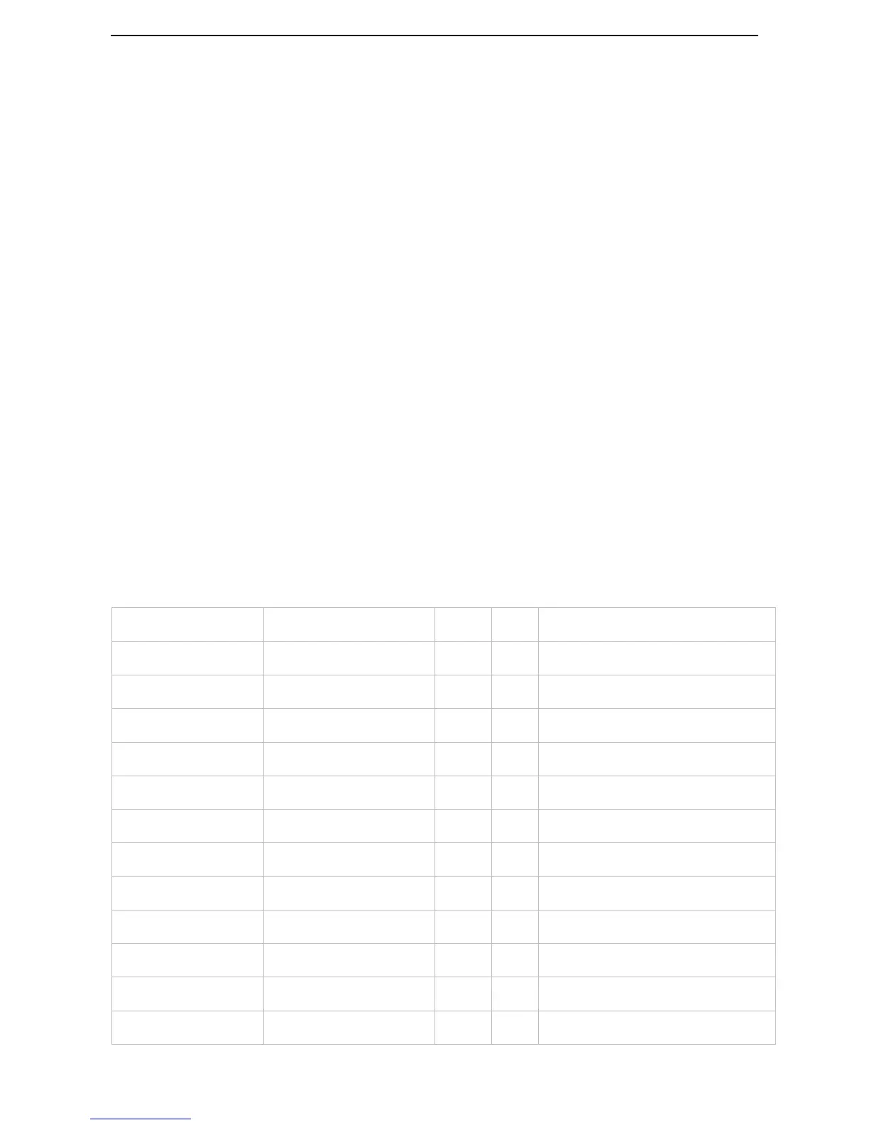 Page #145 background image