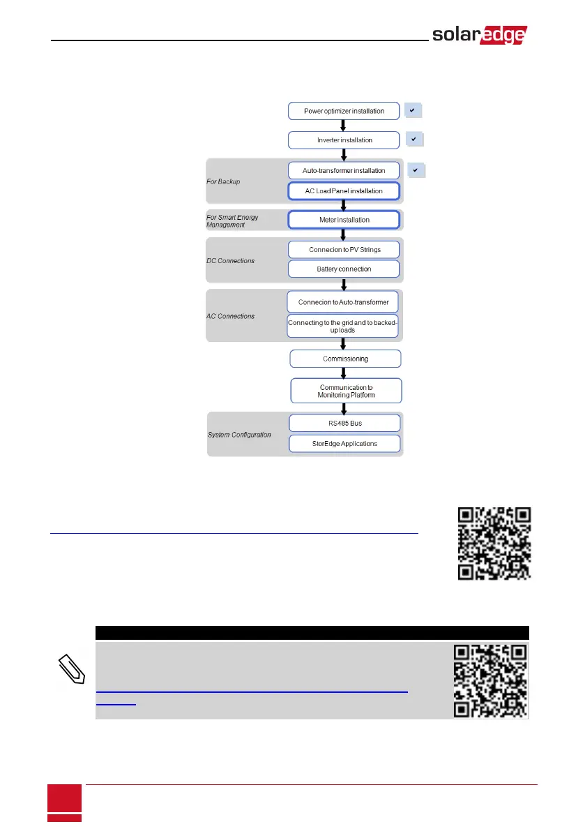 Page #31 background image