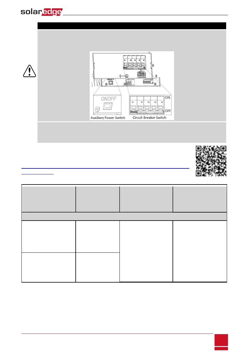 Page #36 background image
