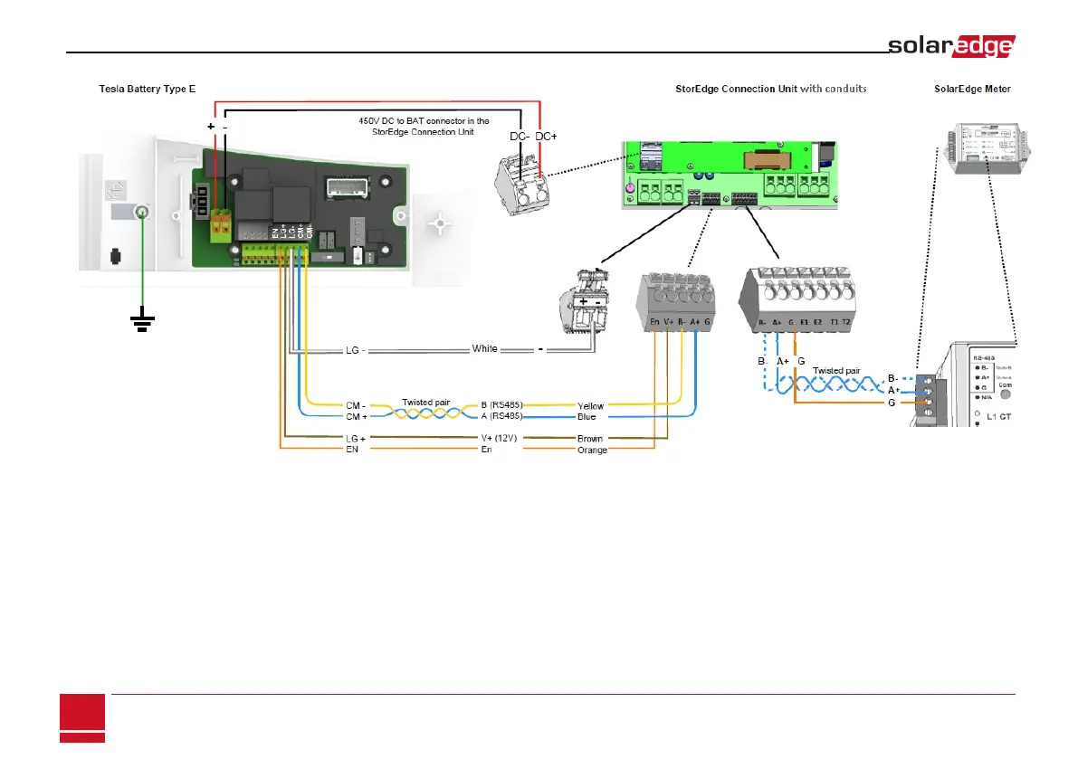 Page #107 background image