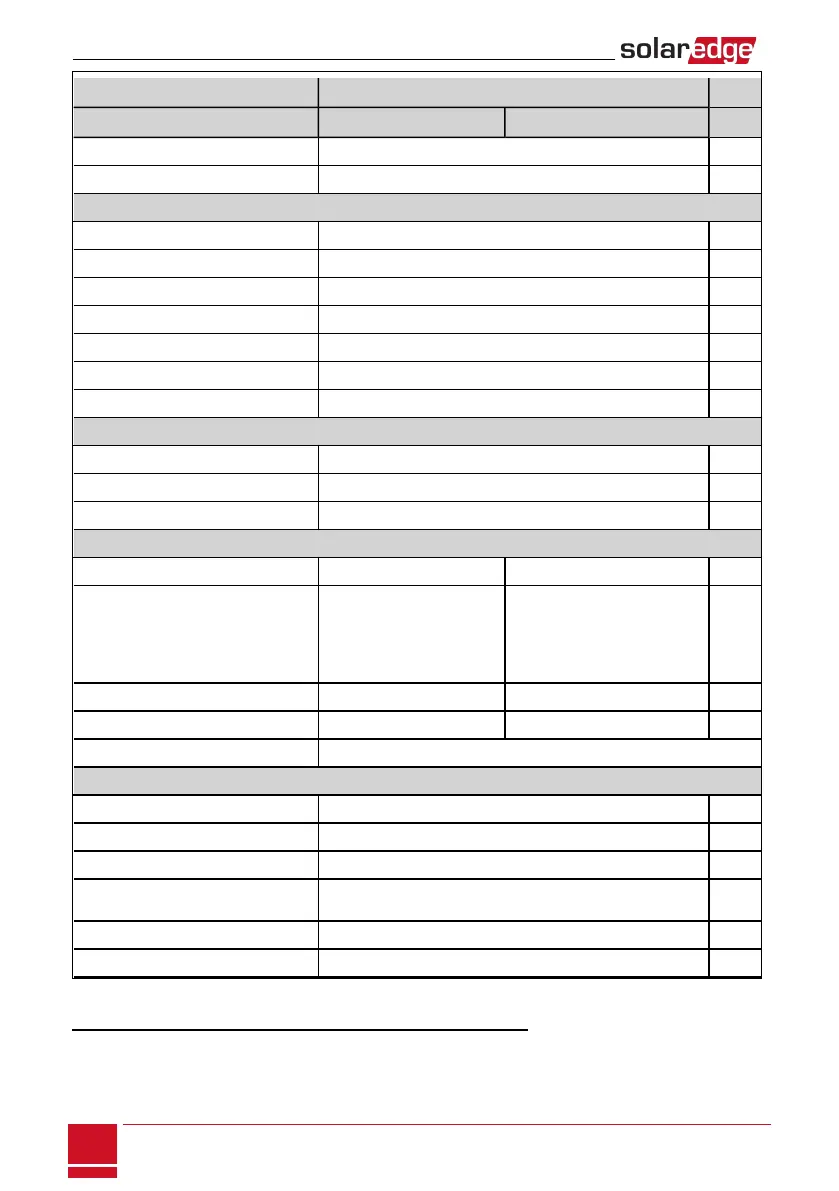 Page #116 background image