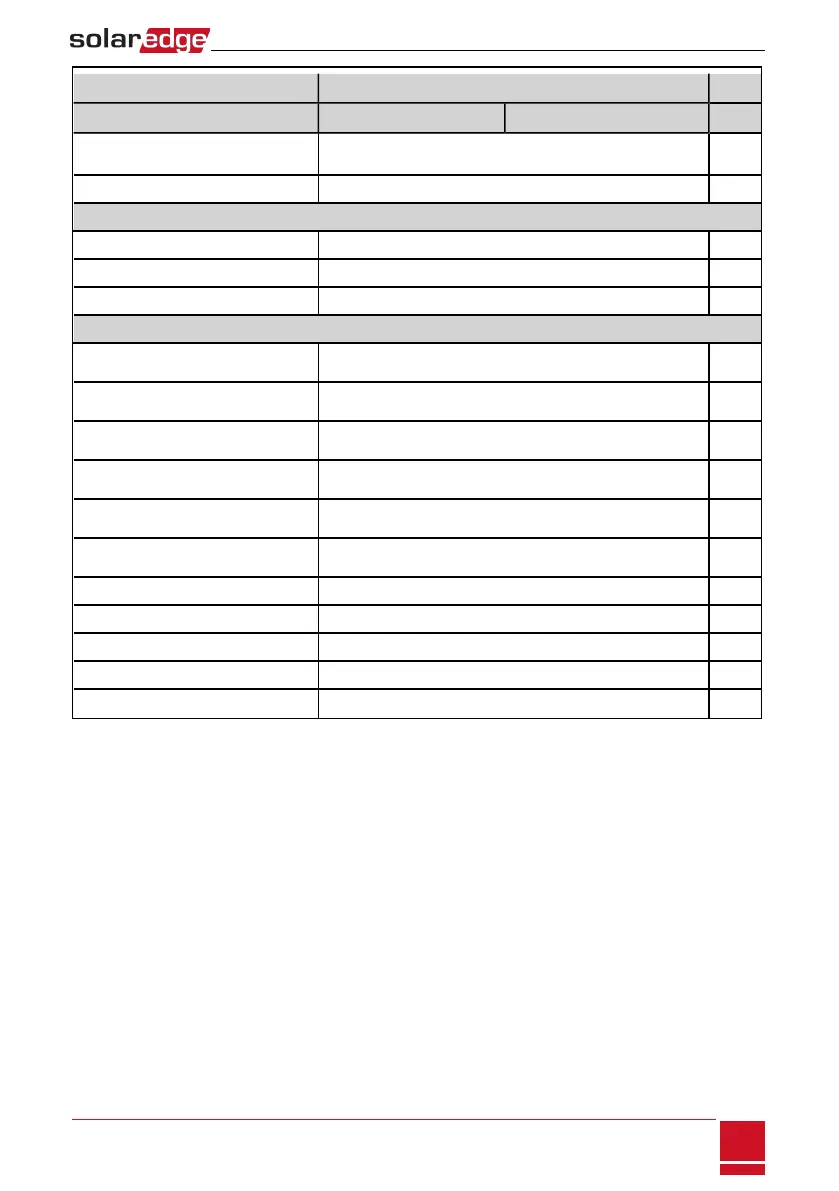 Page #117 background image