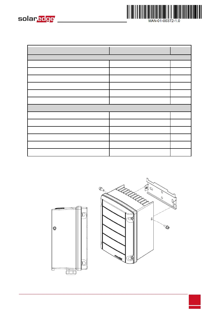 Page #118 background image