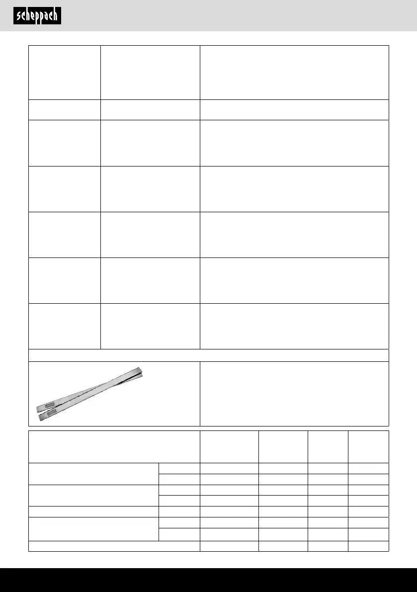 Page #120 background image
