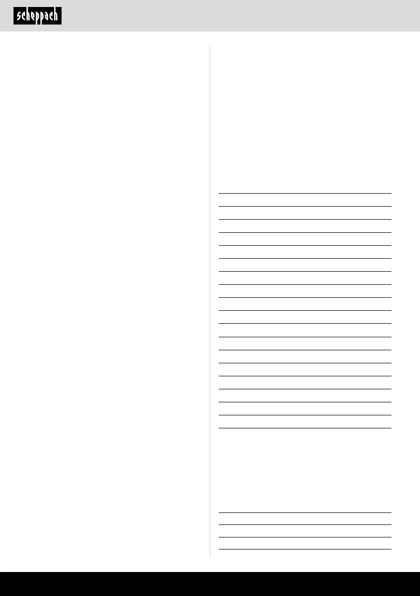 Page #64 background image