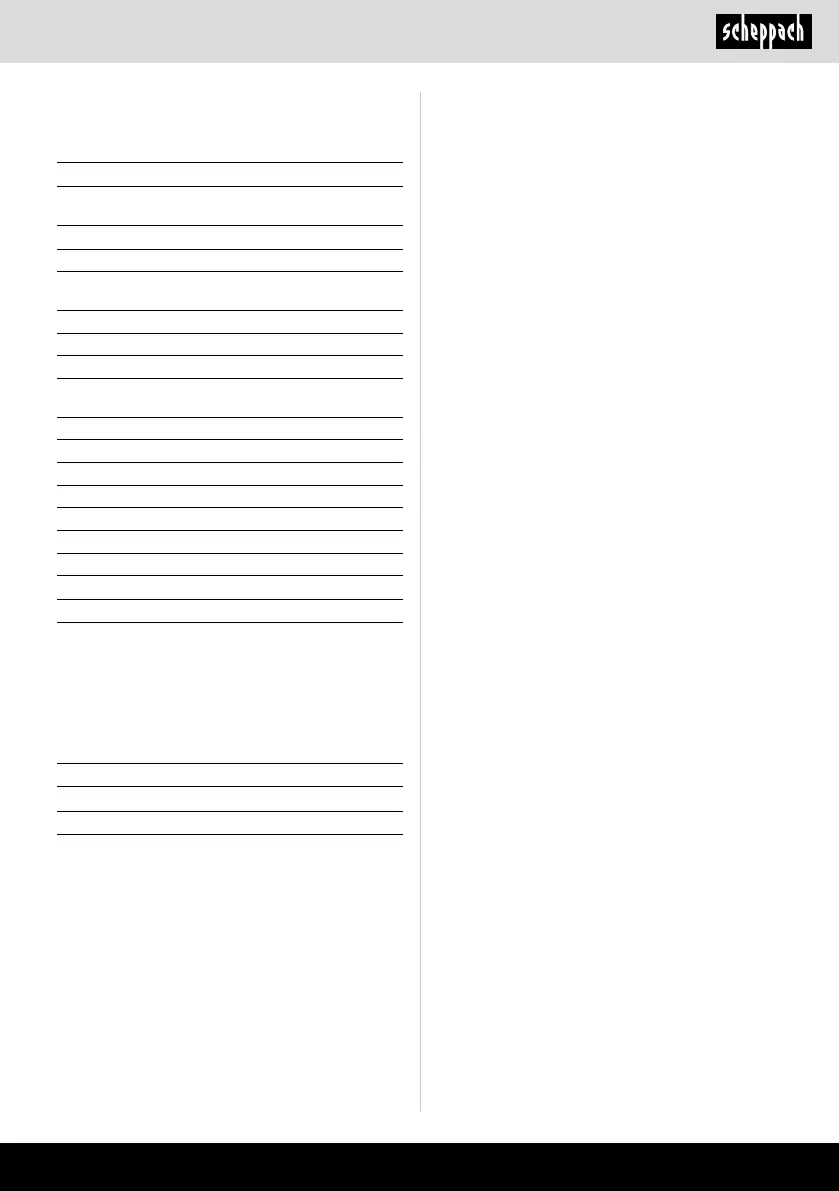 Page #95 background image