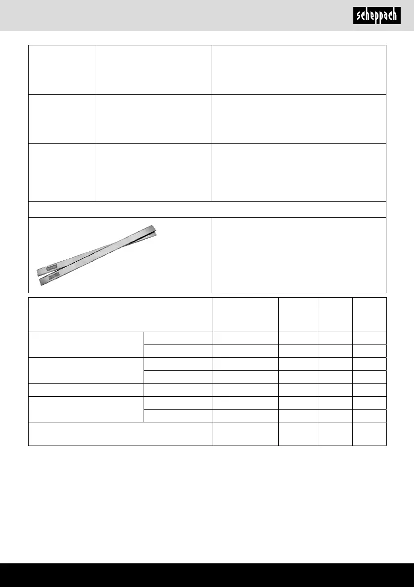 Page #103 background image