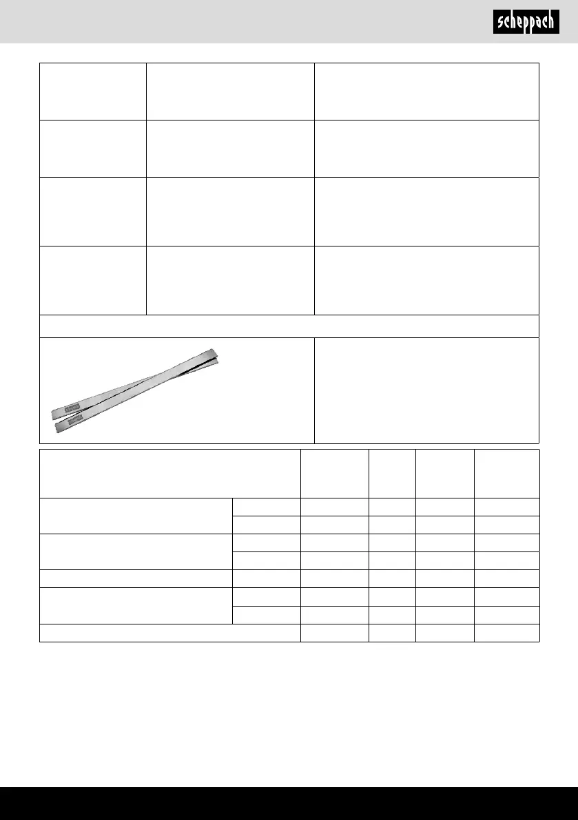 Page #133 background image