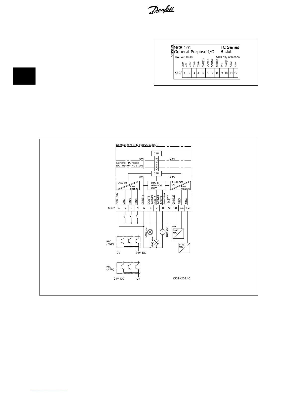 Page #52 background image