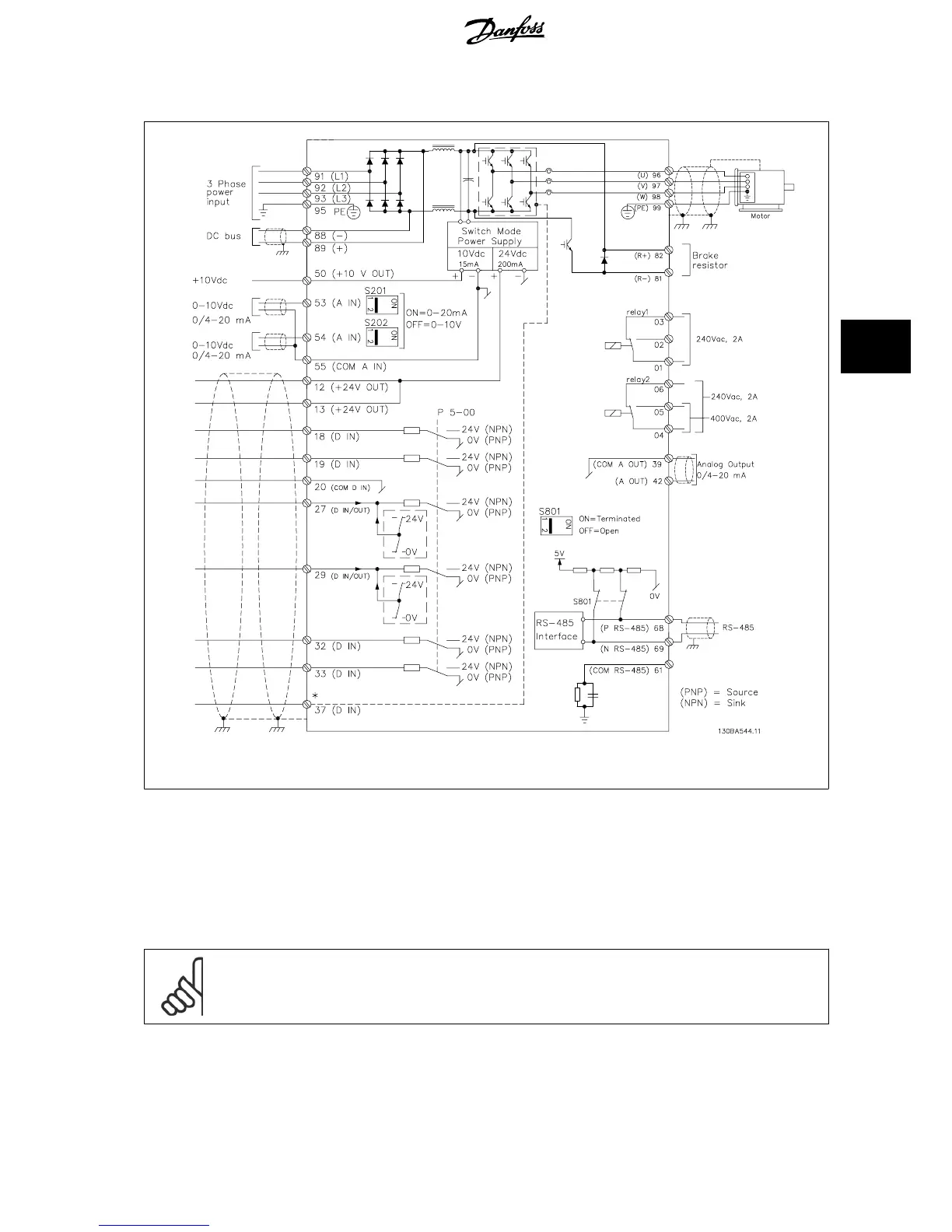 Page #103 background image
