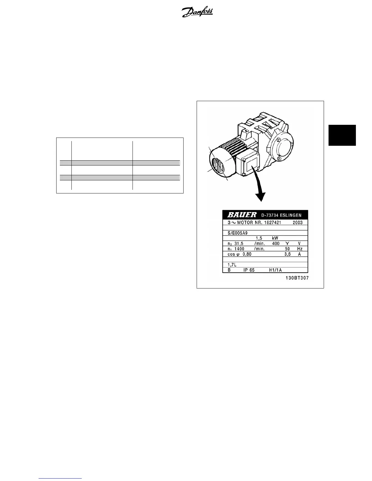 Page #105 background image