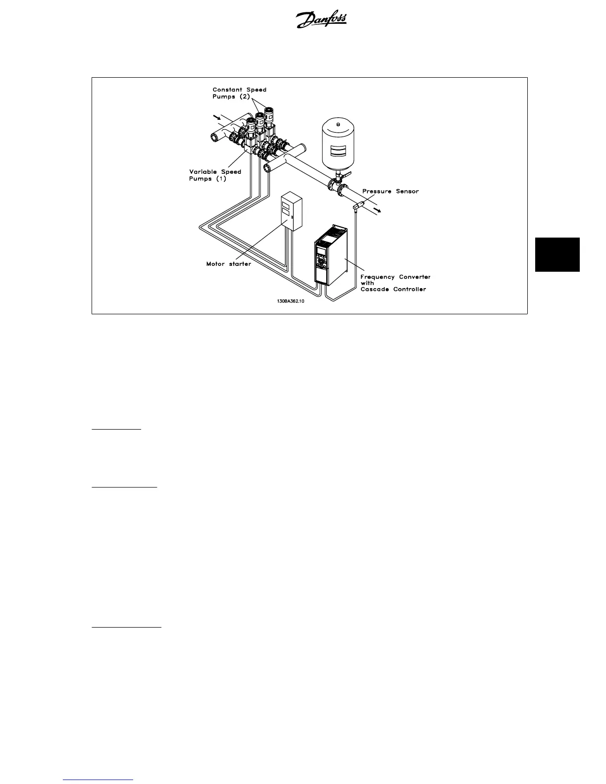 Page #123 background image