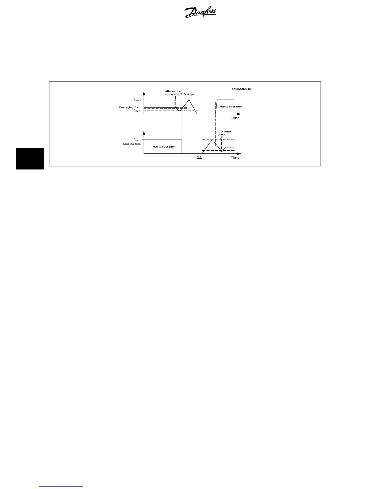 Page #124 background image