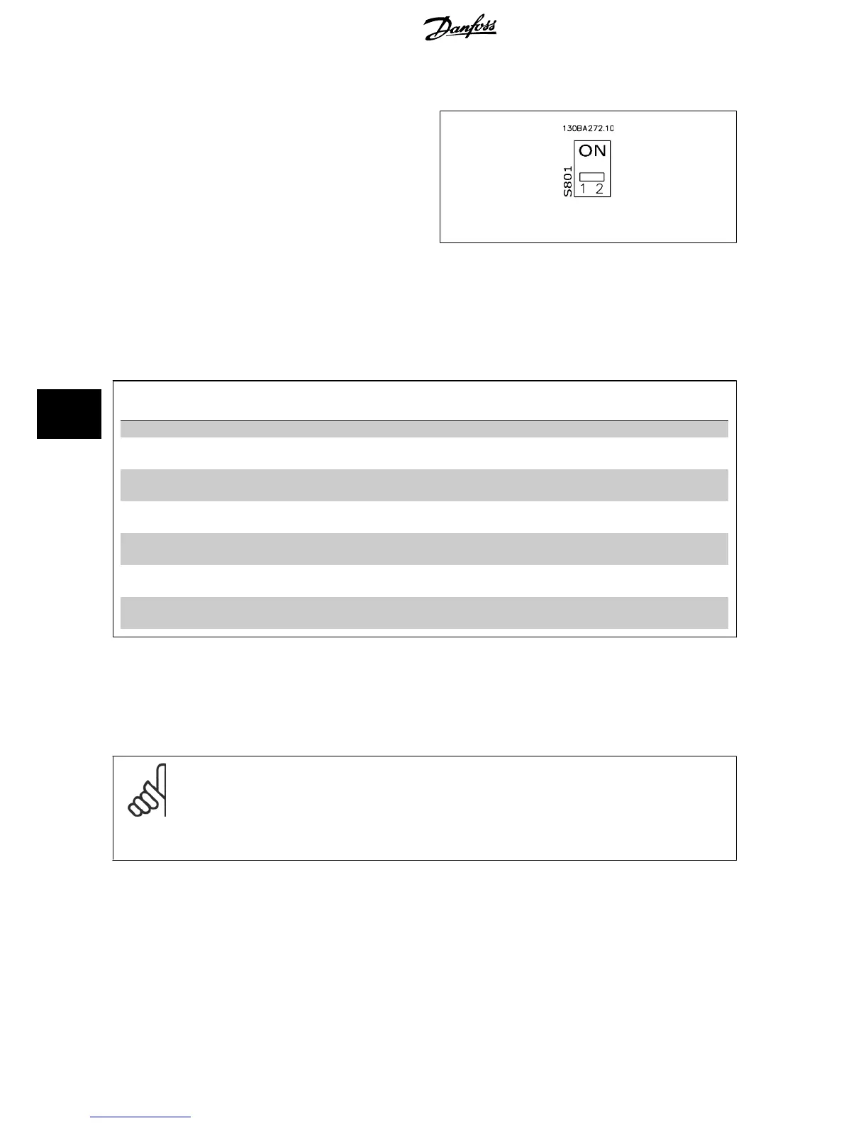 Page #130 background image