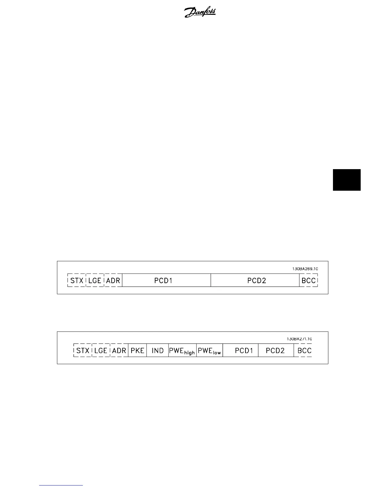 Page #133 background image