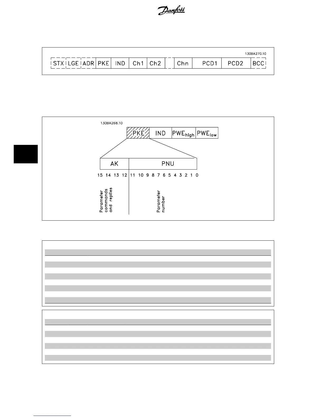 Page #134 background image
