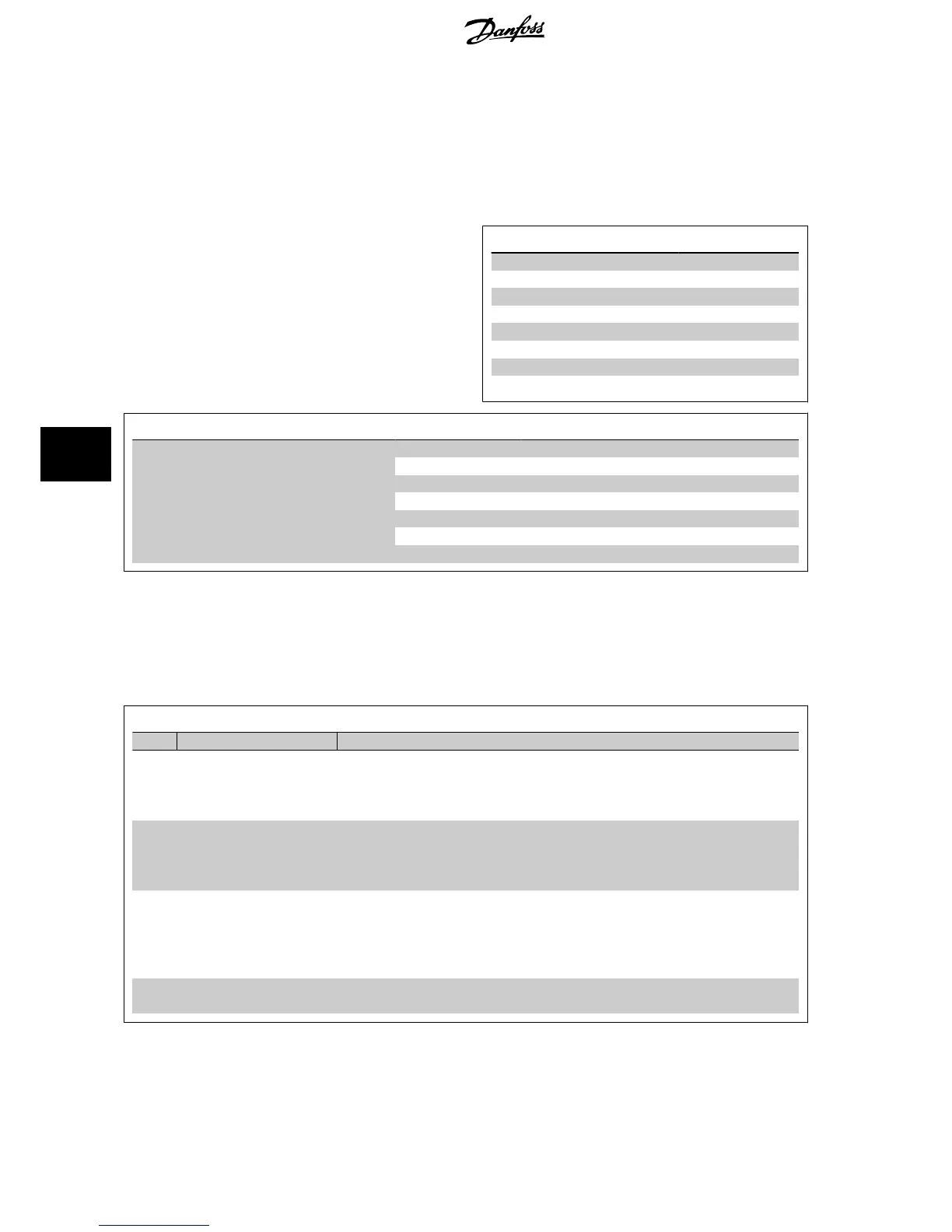 Page #142 background image