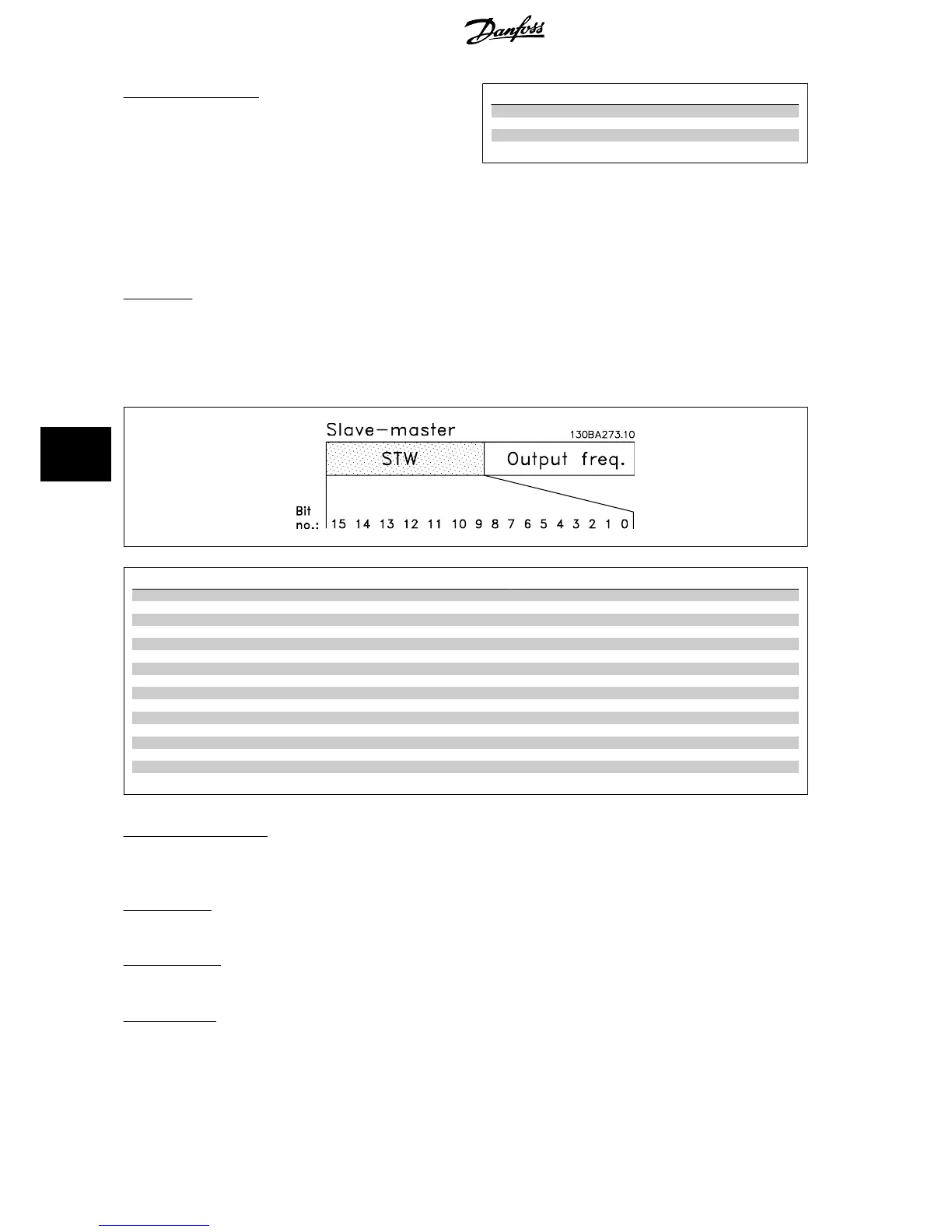 Page #152 background image