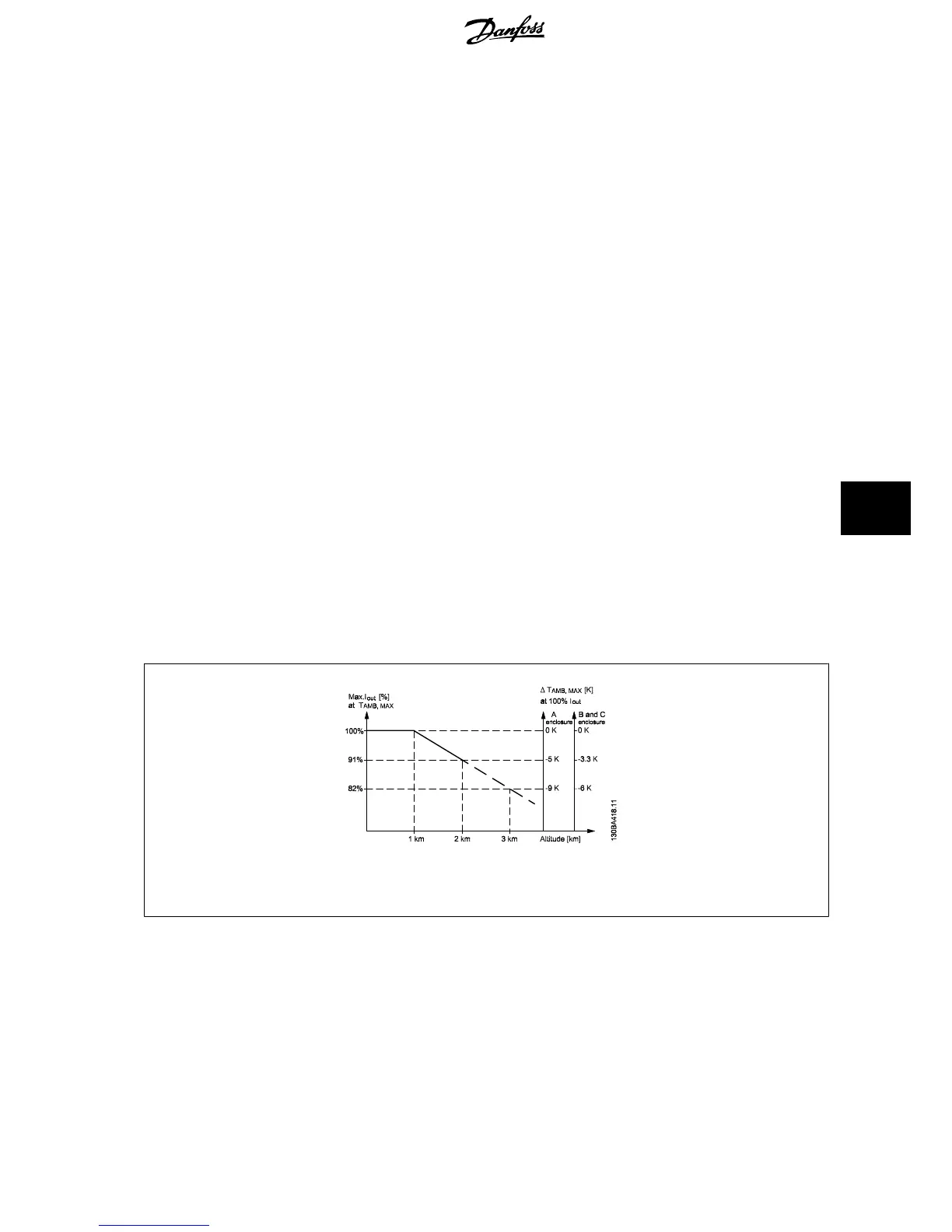 Page #179 background image