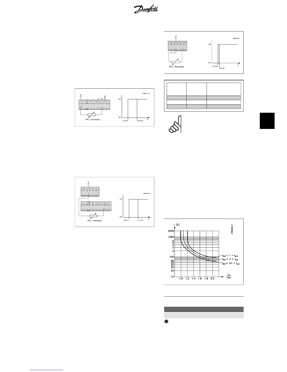 Page #69 background image