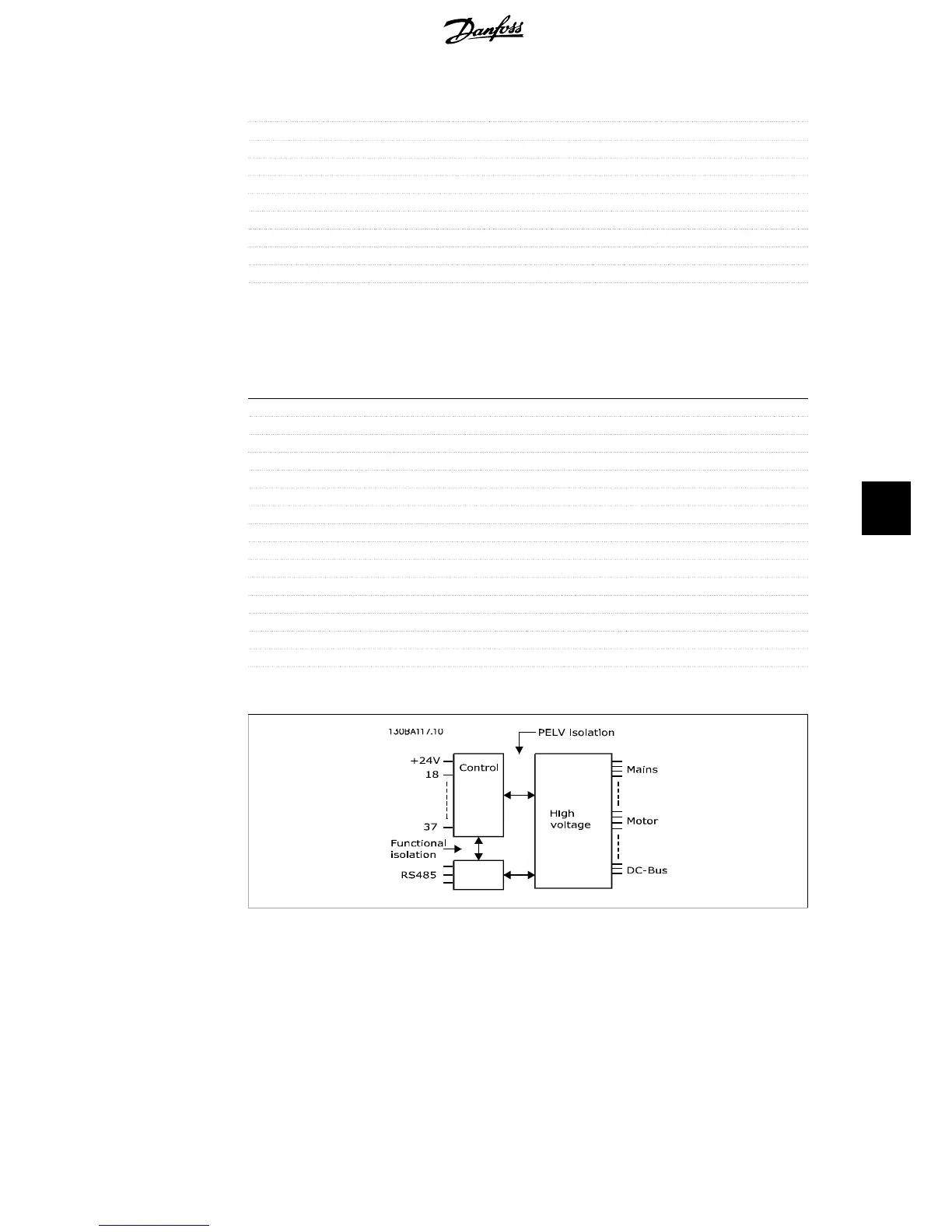 Page #135 background image