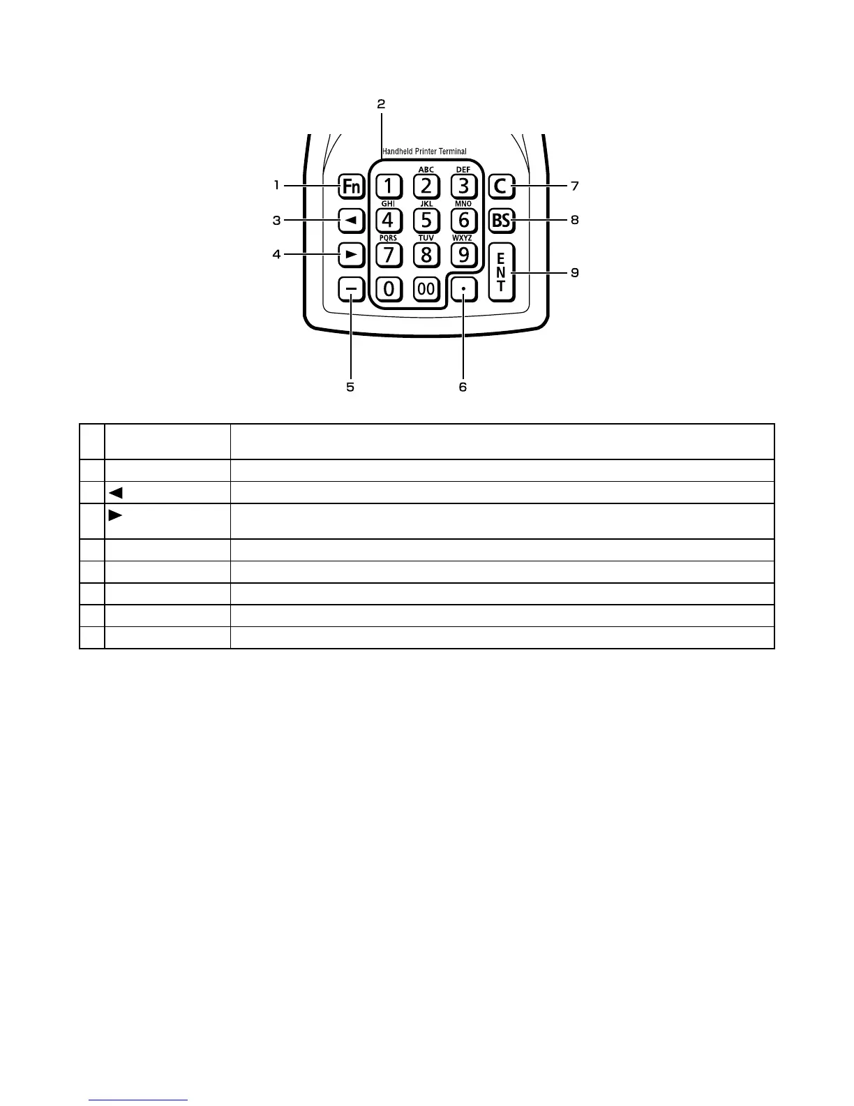 Page #10 background image