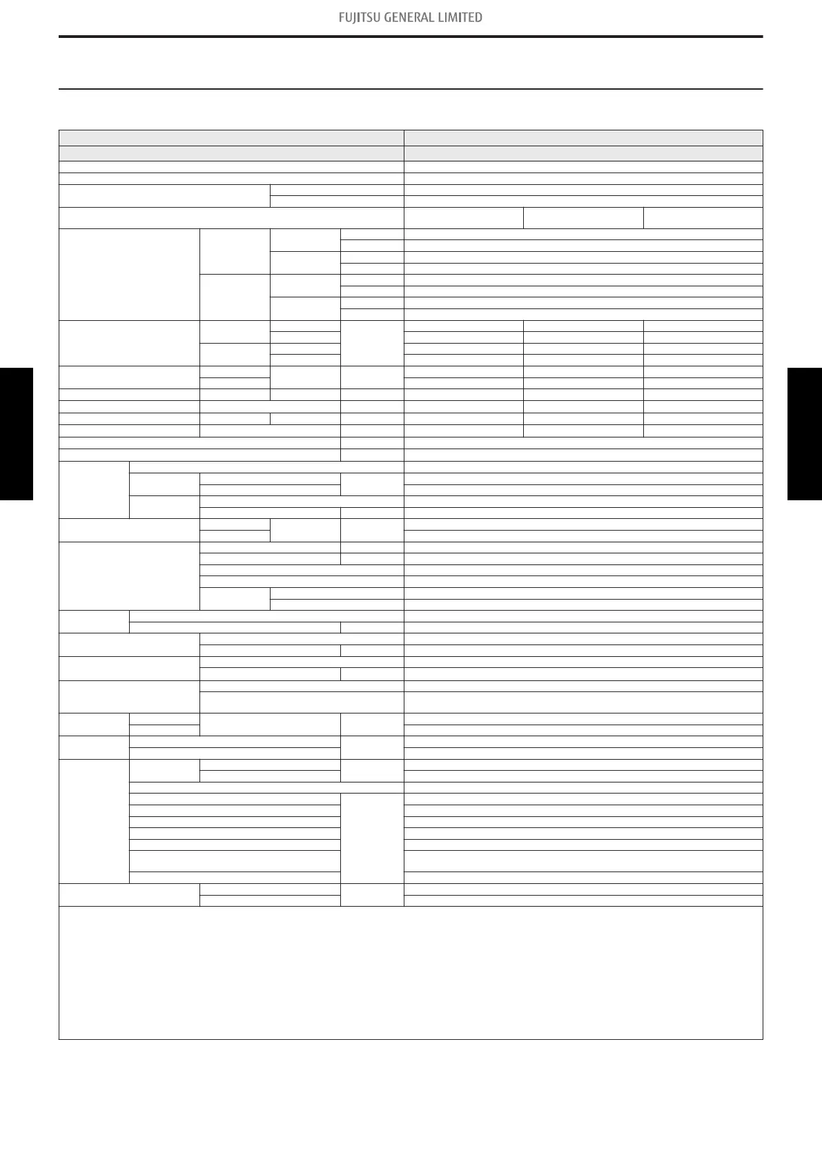 Page #256 background image