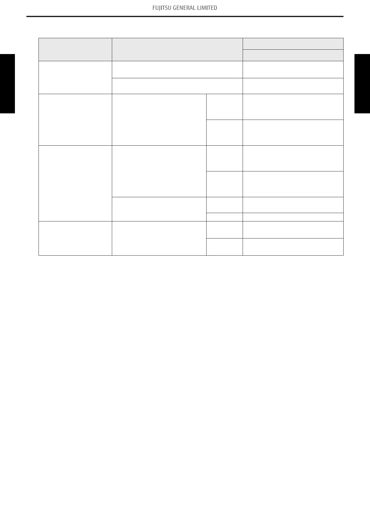Page #209 background image