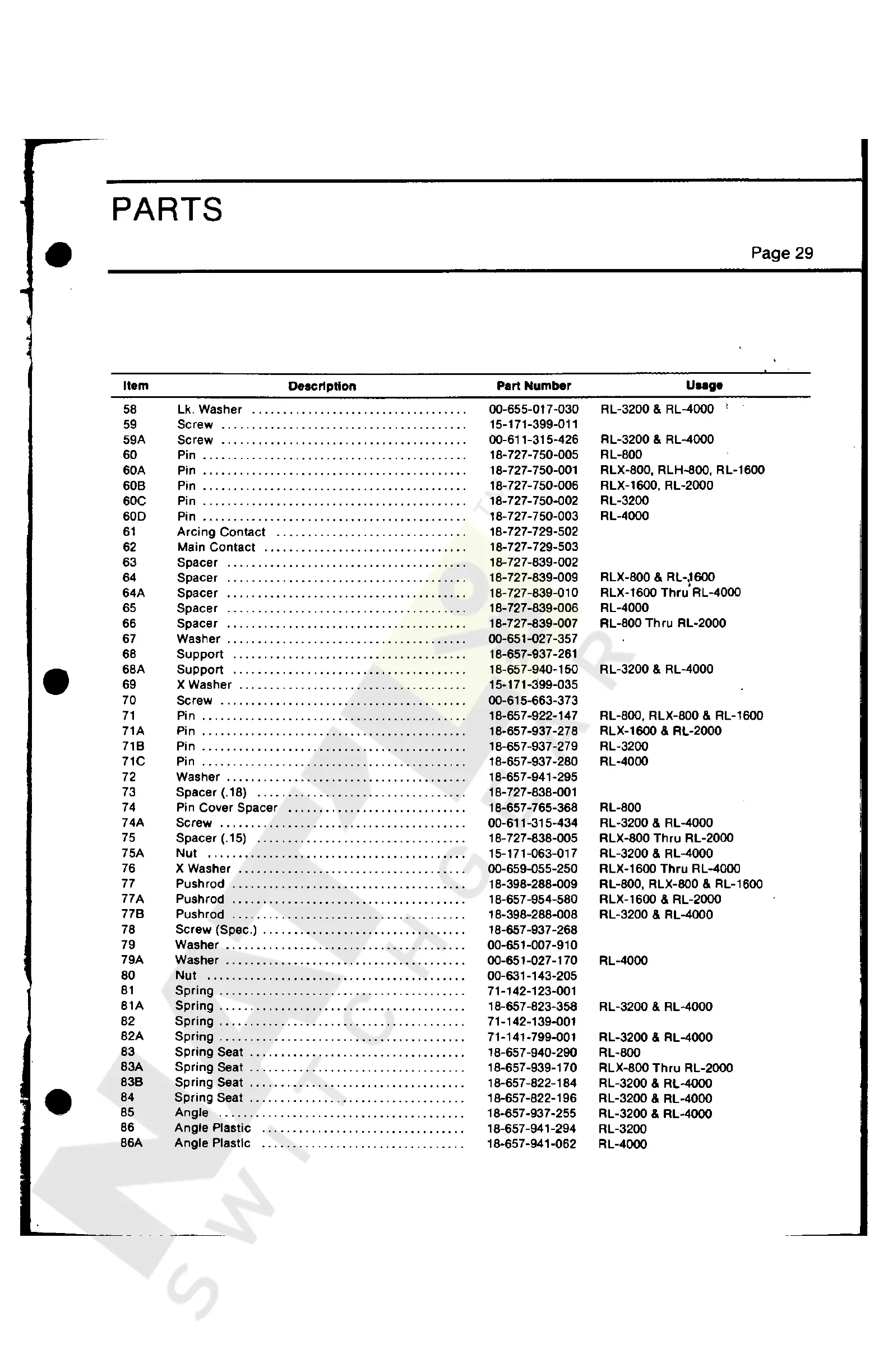 Page #32 background image