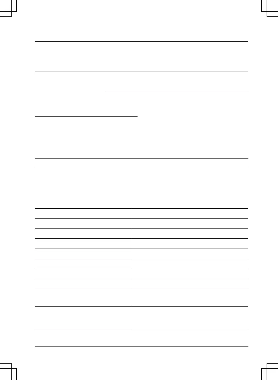 Page #259 background image