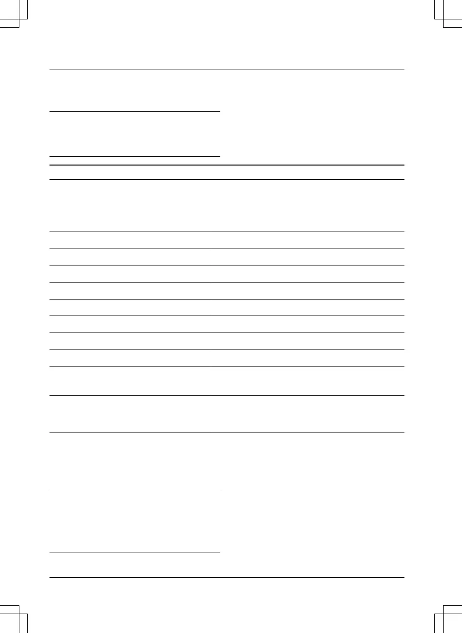 Page #272 background image
