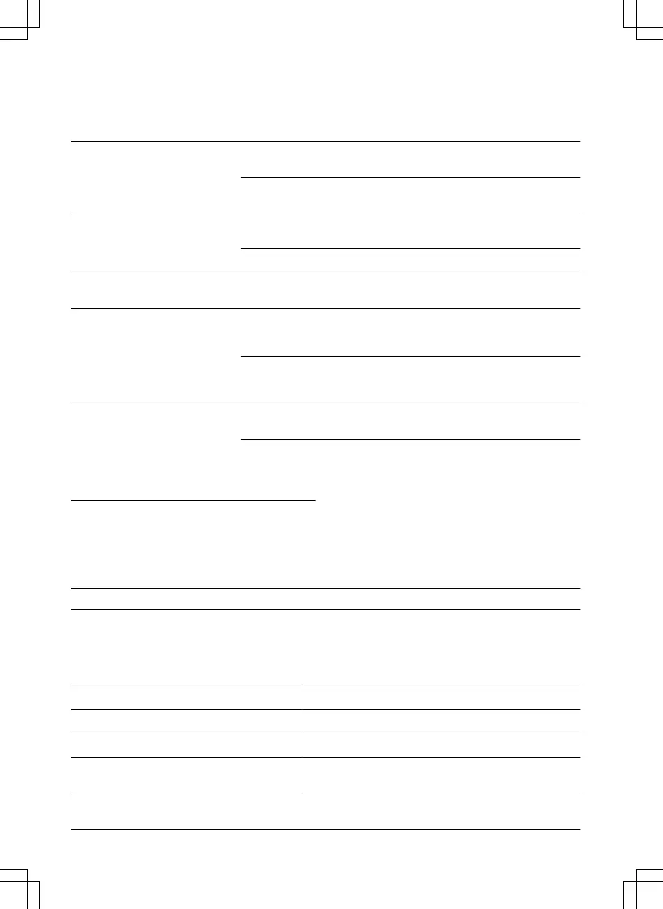 Page #284 background image