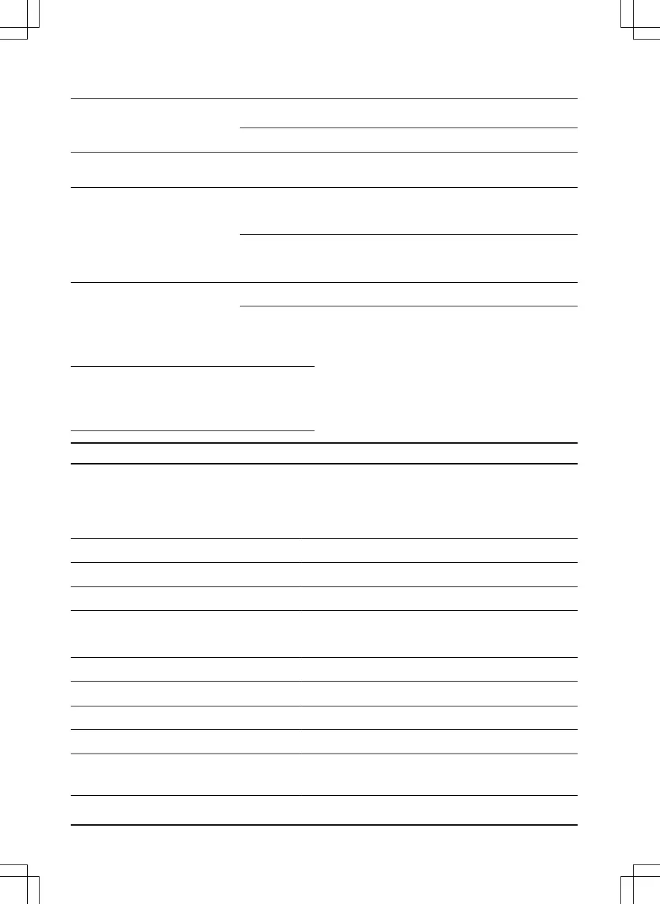 Page #86 background image