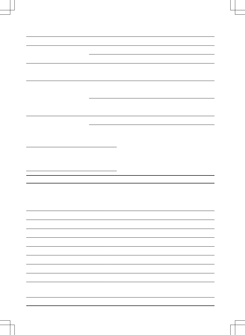 Page #98 background image