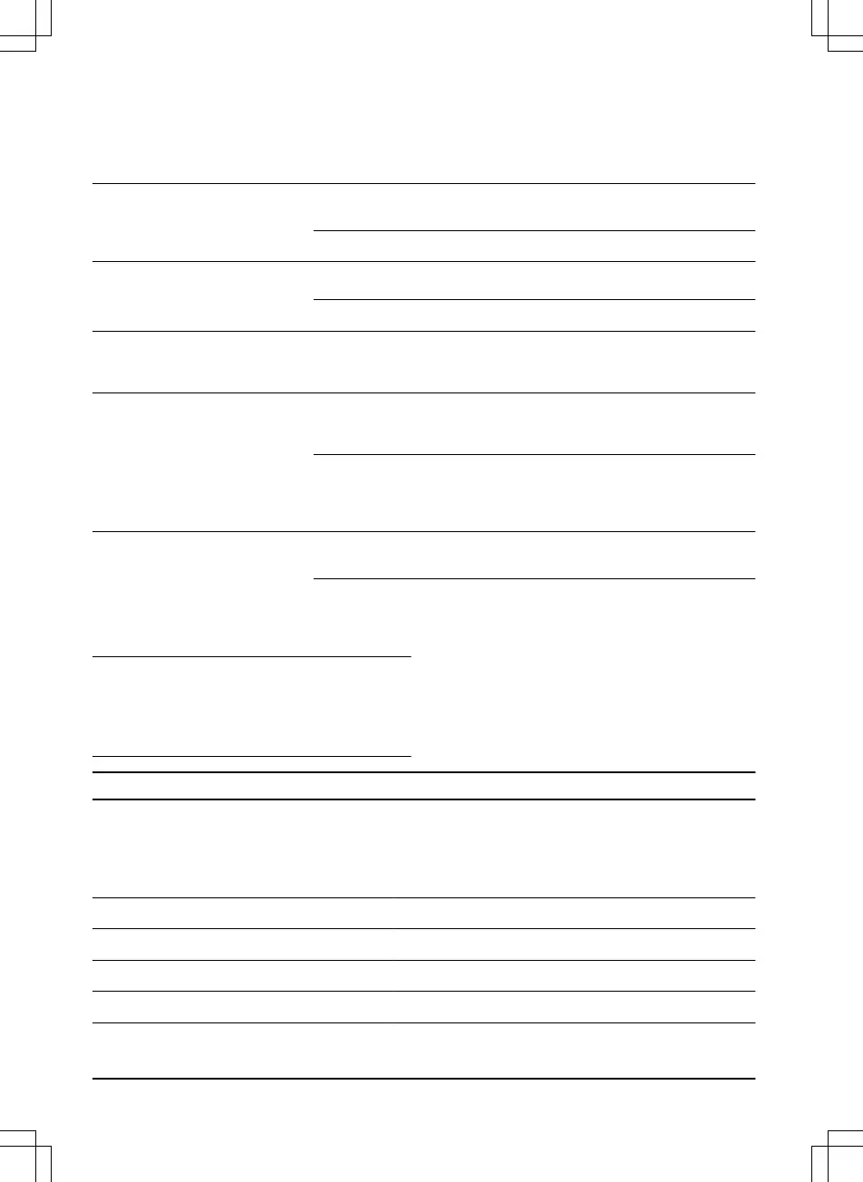 Page #122 background image