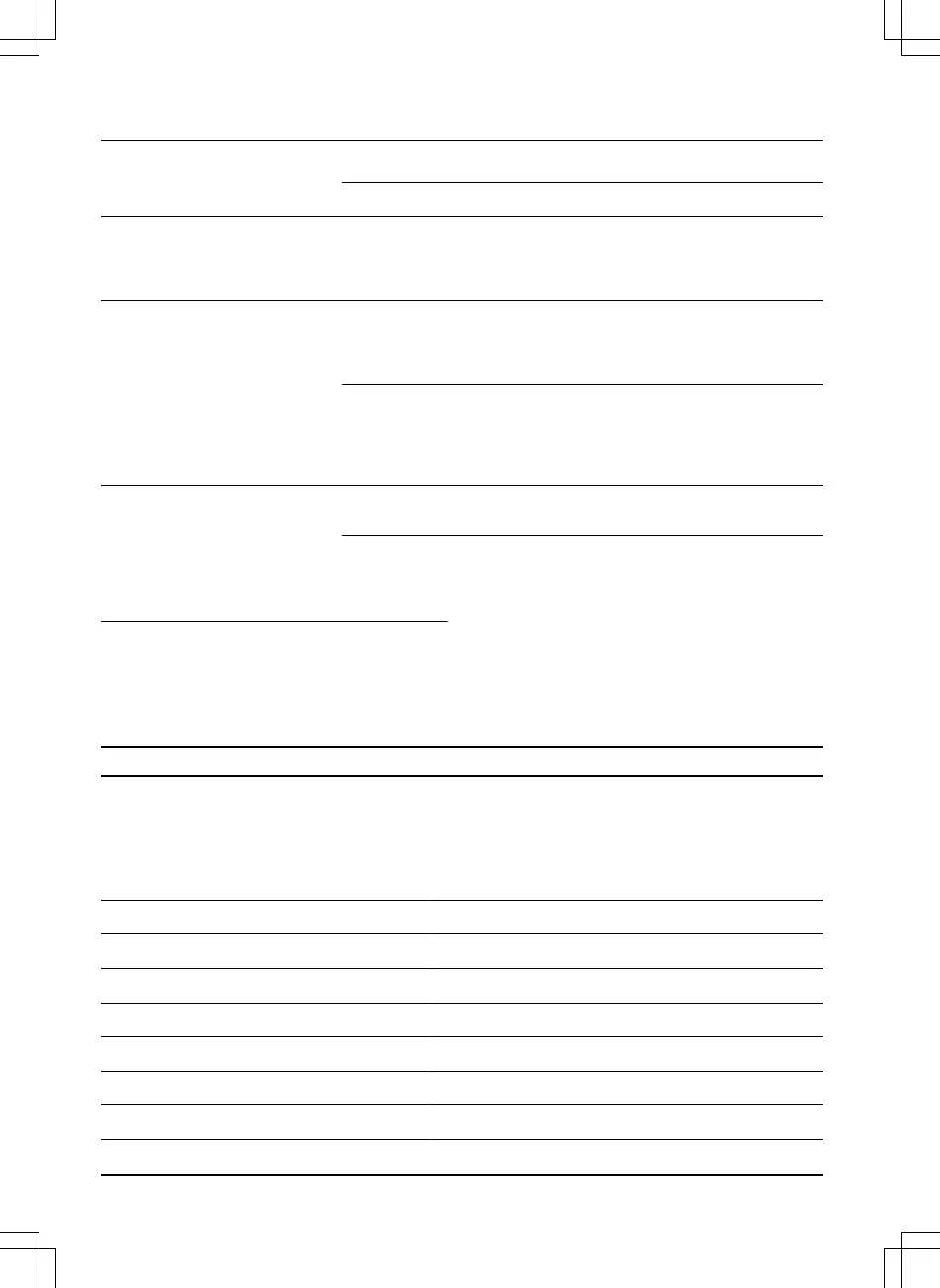 Page #134 background image