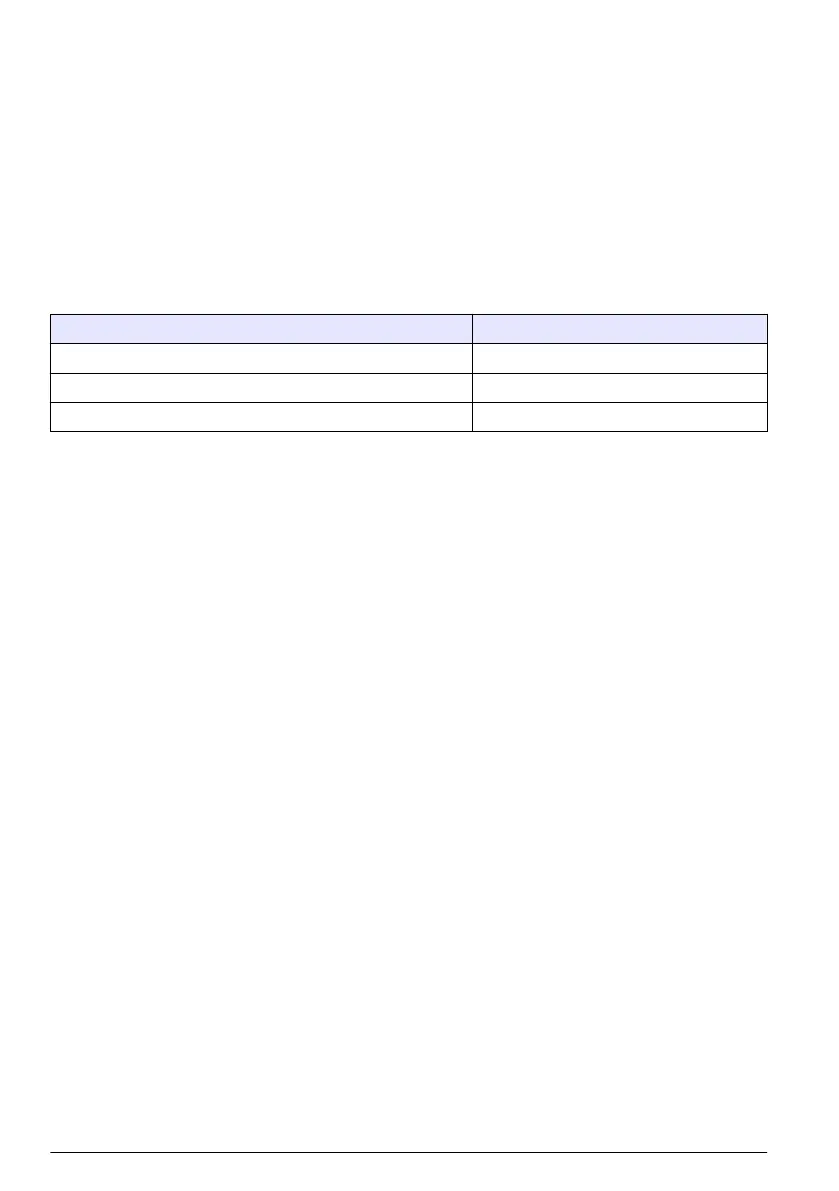 Page #128 background image