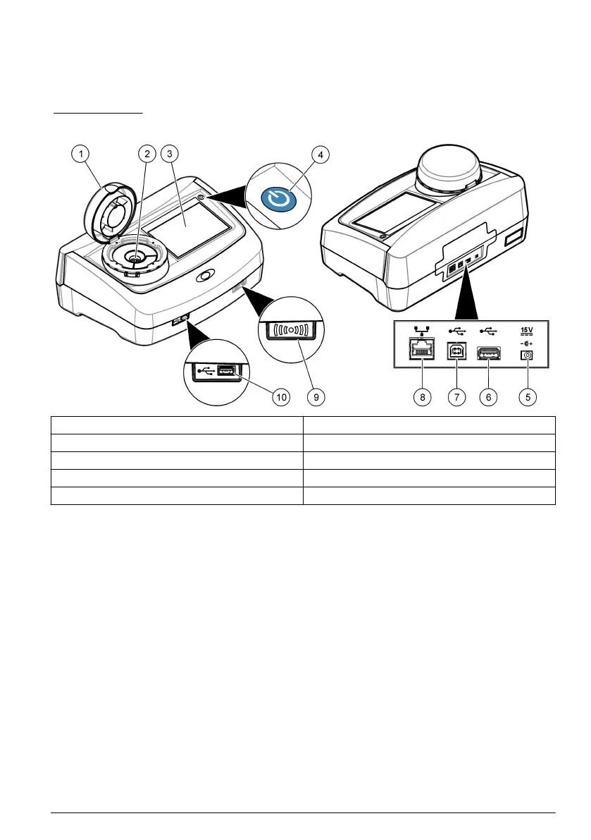Page #129 background image