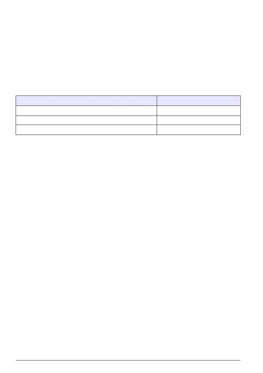 Page #148 background image