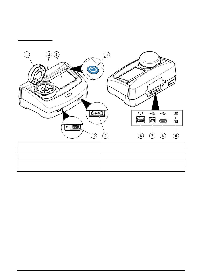 Page #149 background image