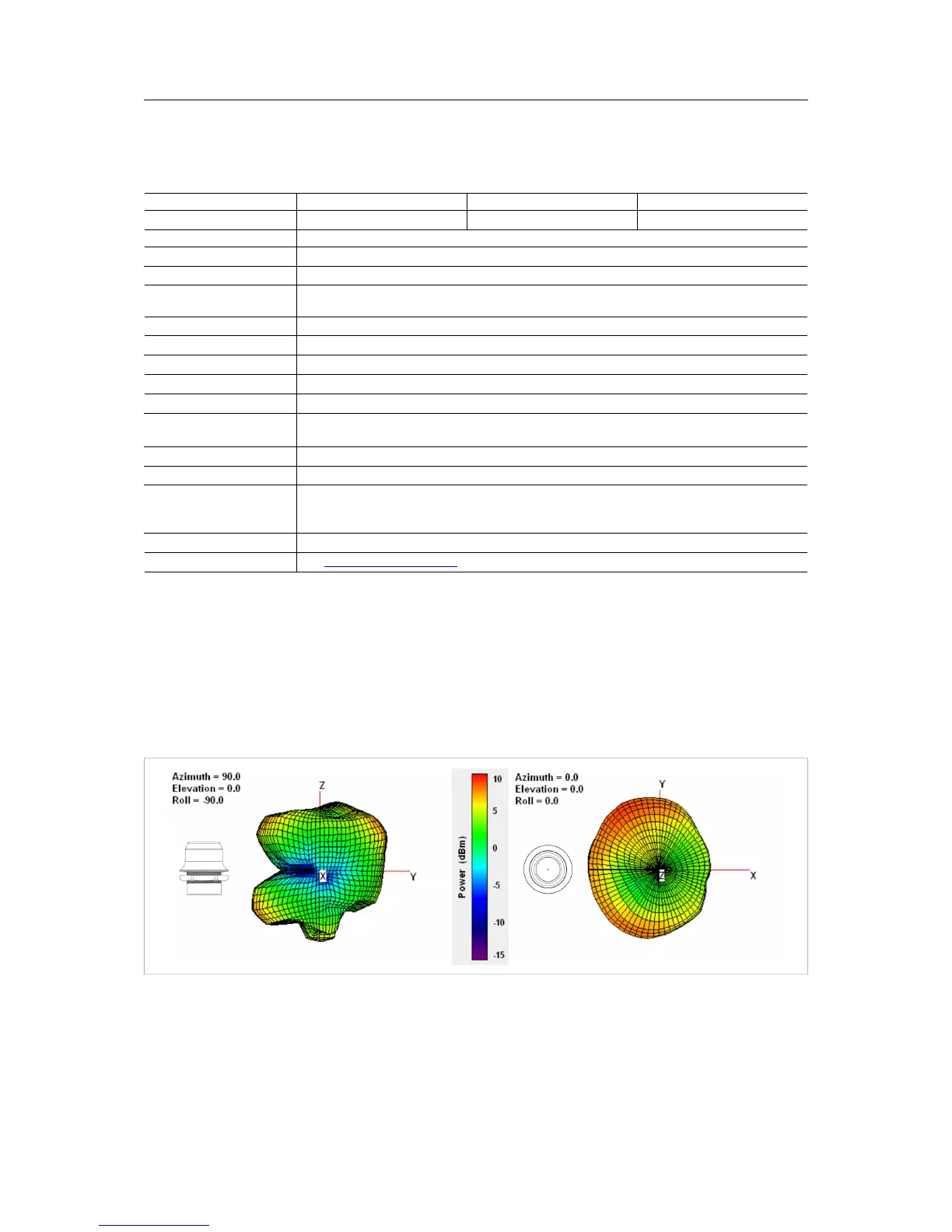 Page #36 background image