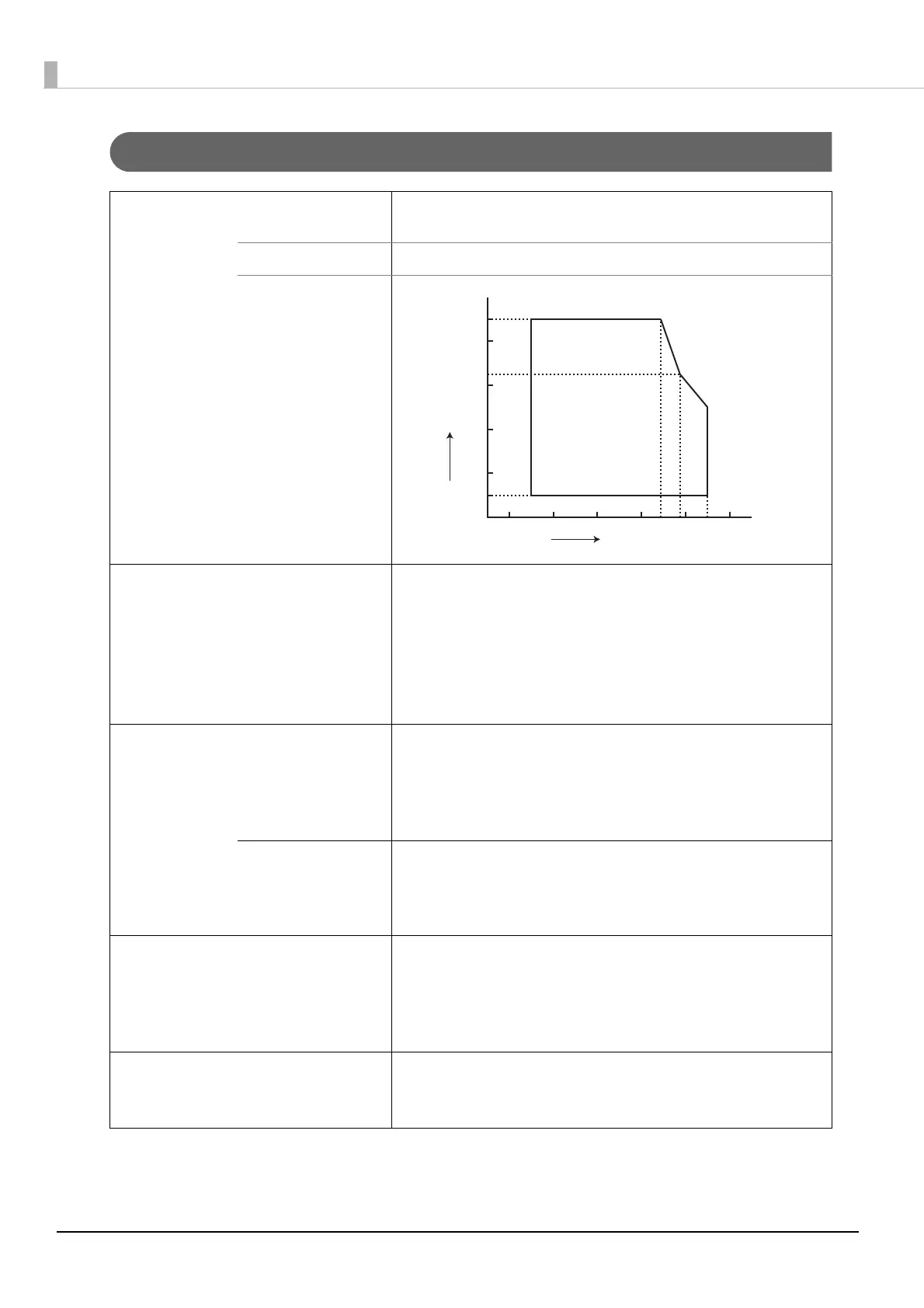 Page #106 background image
