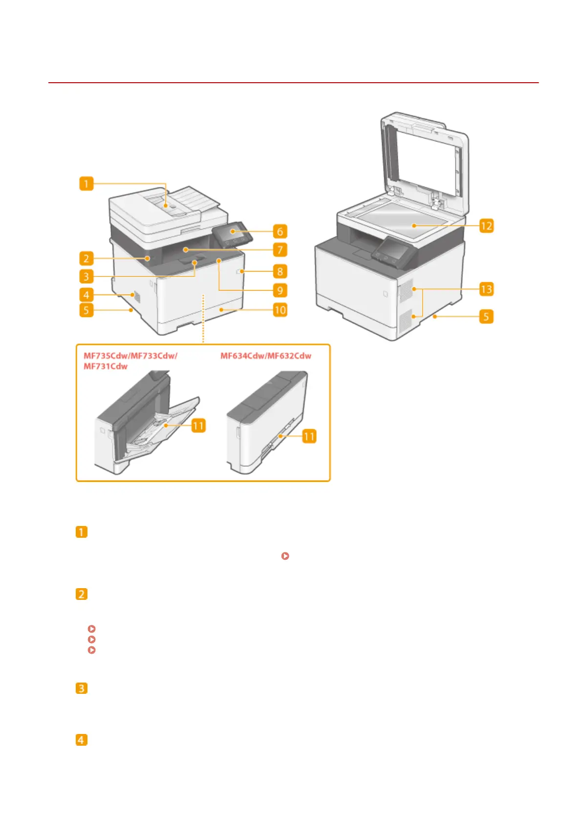 Page #112 background image
