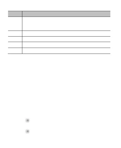 Page #128 background image