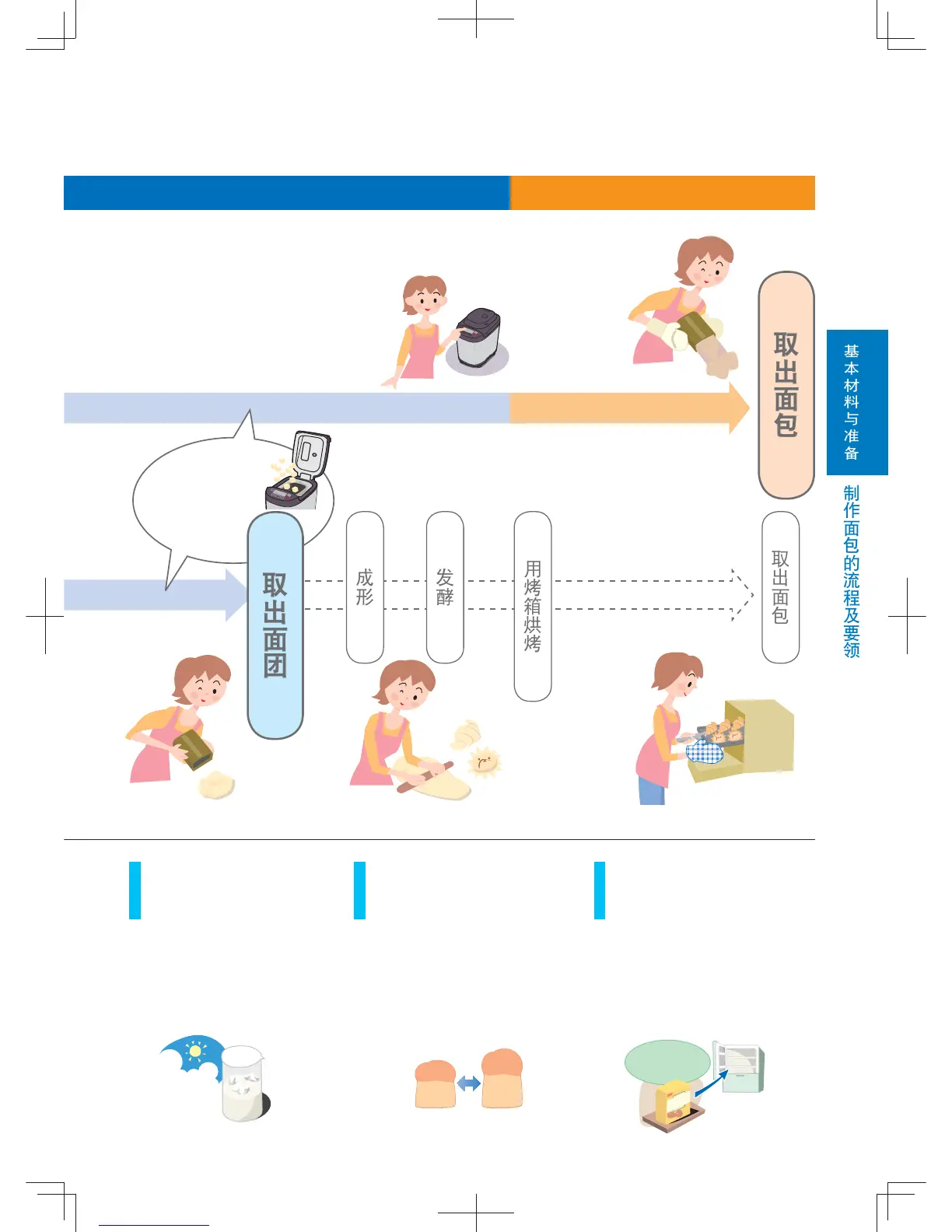 Page #9 background image