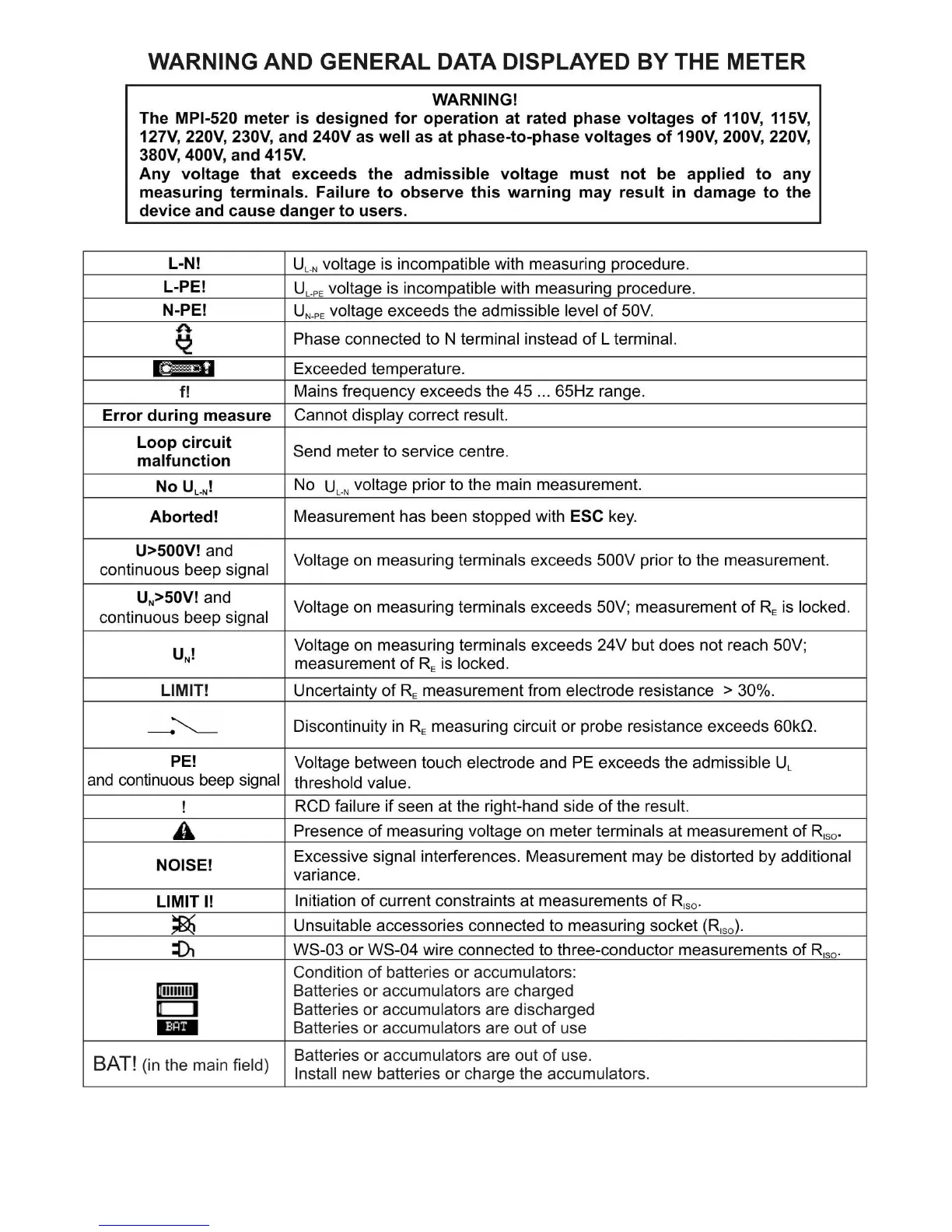 Page #71 background image