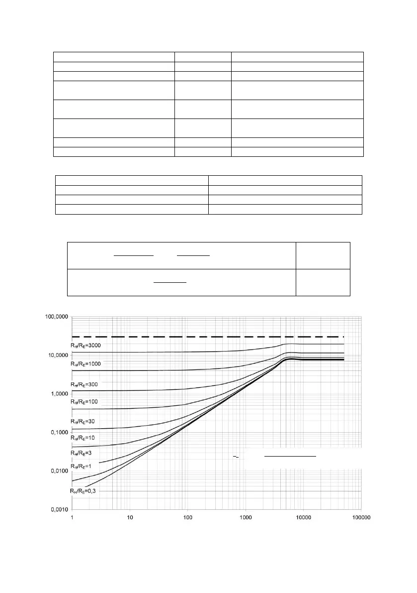 Page #64 background image